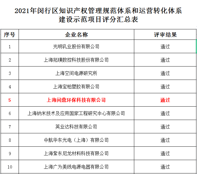 1645409620(1)_副(fu)本(ben).png
