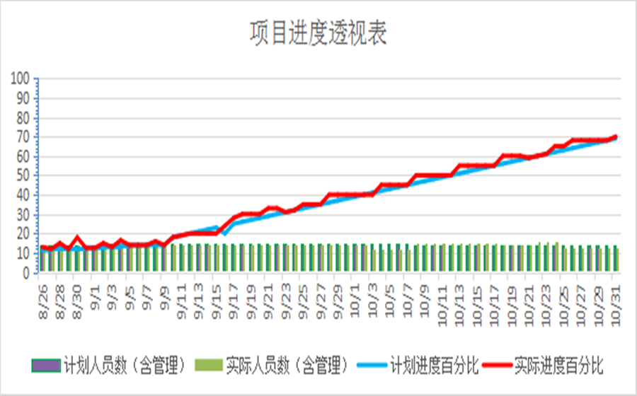 1645427259(1)_副本(ben).png